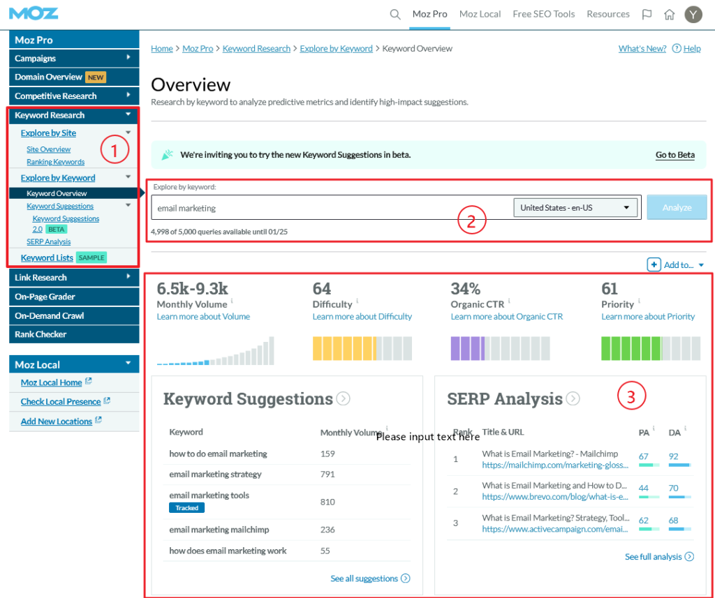 6 Easy SEO Techniques to Drive Traffic to Your Website 2 Keyword Research