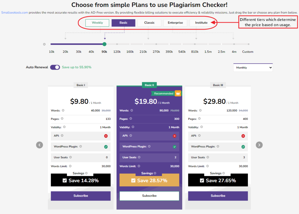 Smallseotools Article Rewriting Tool