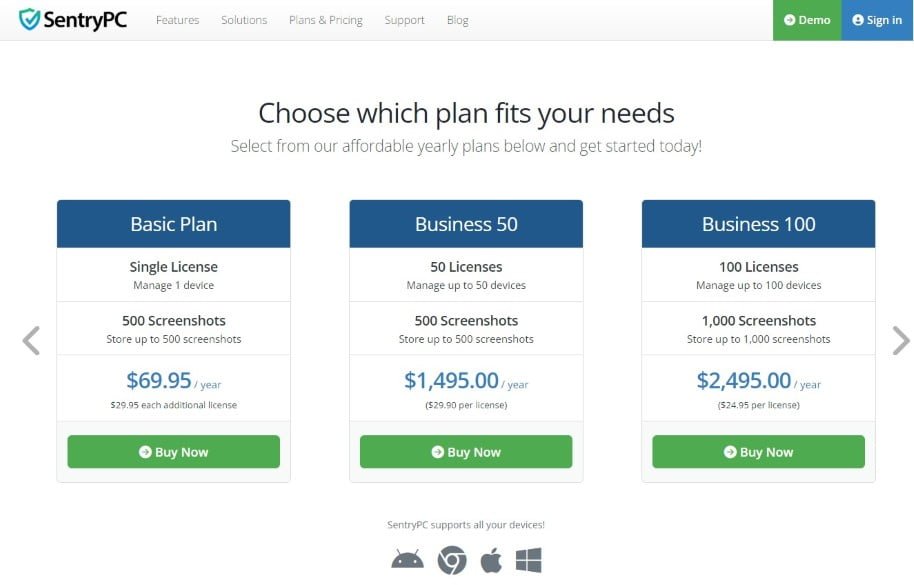 SentryPC Pricing Options SentryPC Pricing Options