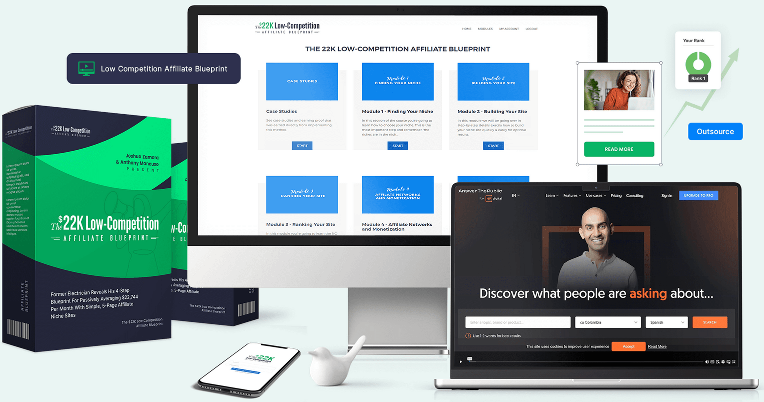The $22k Low-Competition Affiliate Blueprint | Passive Income | Achieve Business Goals. 22K Low-Competition Affiliate
