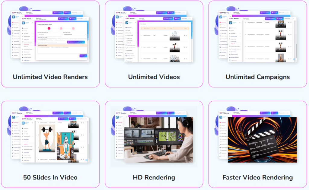 GPT Reels | Create Pro Quality Video Reels In Seconds | Any Business | Any Language 7 The Future of Video Content Creation