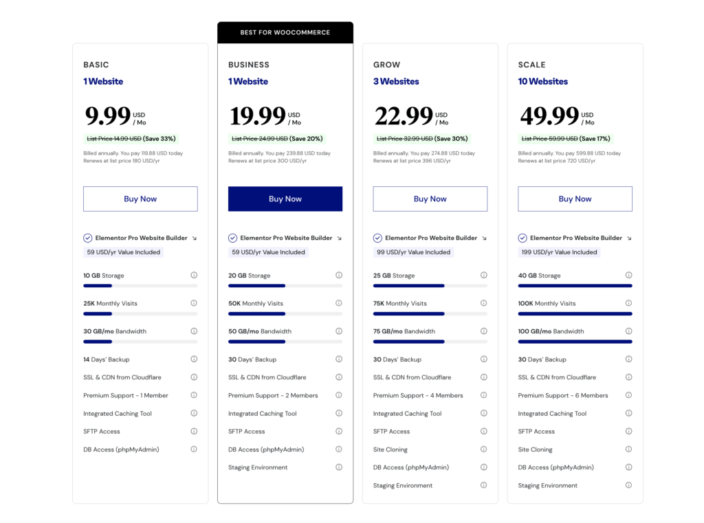 Elementor Hosting | Website Builder |The Ultimate Solution for Building Websites on Wordpress 2 Elementor Hosting Plans