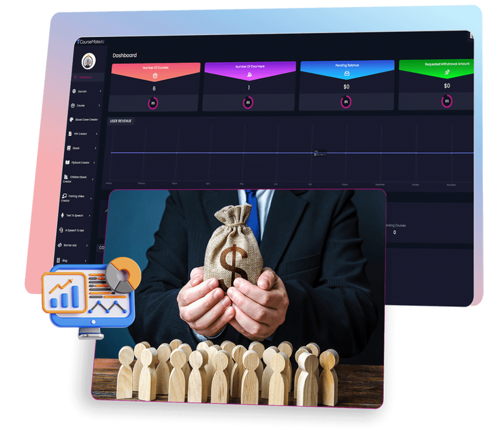 Course Mate AI | Educational Courses | Profitable Academy in Minutes 5 Payment Gateway Integration