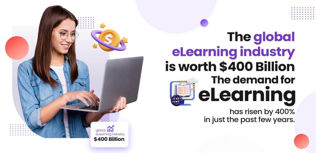 Course Mate AI | Educational Courses | Profitable Academy in Minutes 2 Revolutionizing e-Learning